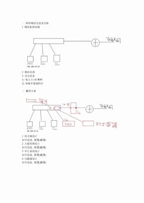 网络安全实训网络安全实训