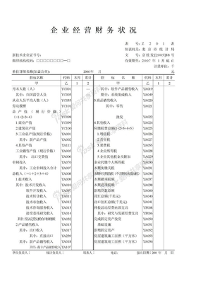 企业经营财务状况表