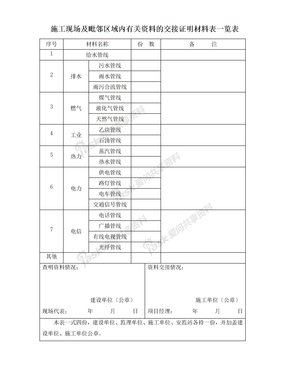 建筑施工现场安全监督备案表1