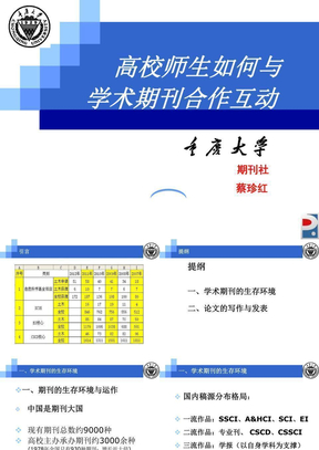 高校师生如何与学术期刊合作互动（土木）