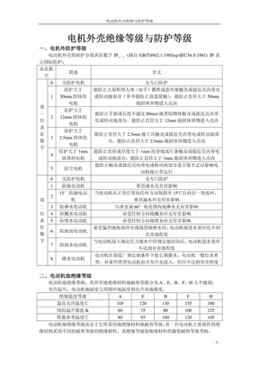 绝缘和防护等级