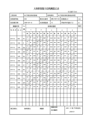 大体积混凝土结构测温记录