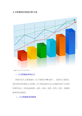 人力资源成本构成分析方案