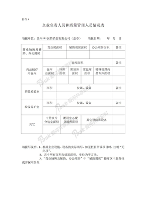 医药GSP 申 报 资 料（第一部份）附件4