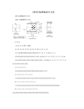 [指导]标准轴承尺寸表