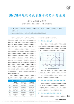 SNCR烟气脱硝技术在水泥行业的应用