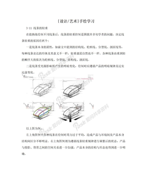 [设计/艺术]手绘学习