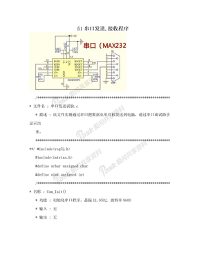 51串口发送,接收程序