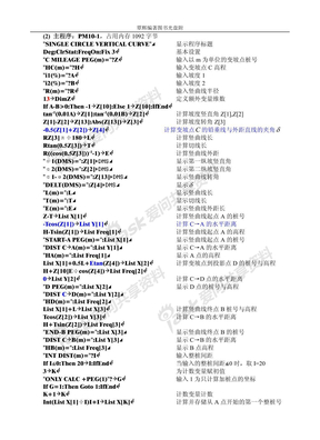 单圆竖曲线高程计算程序PM10-1
