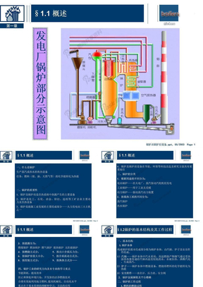 锅炉原理课件