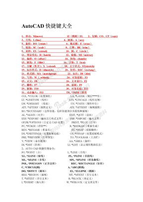 CAD快捷命令