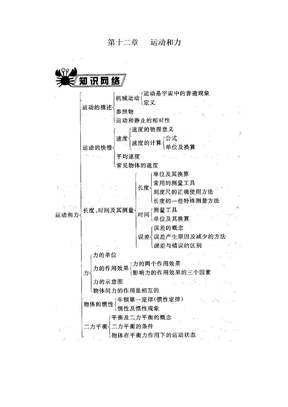 初三 运动和力和力和机械