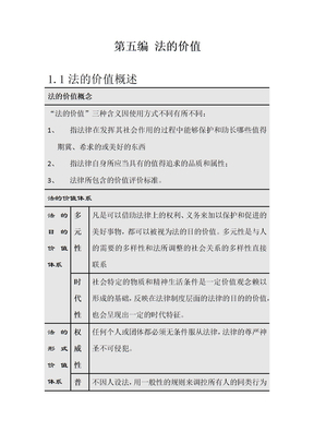 法理学笔记（五）