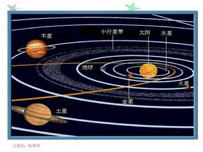 椭圆及椭圆标准方程