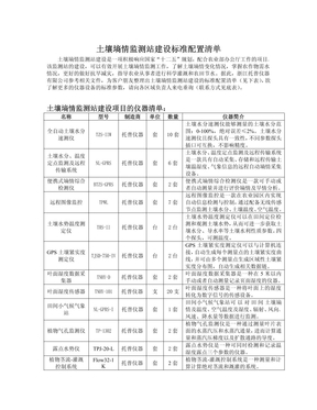 土壤墒情监测站建设项目标准配置清单最终