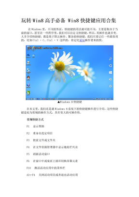 玩转Win8高手必备 Win8快捷键应用合集