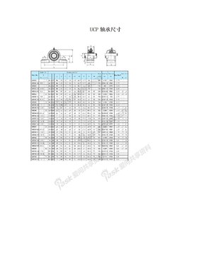 UCP轴承尺寸