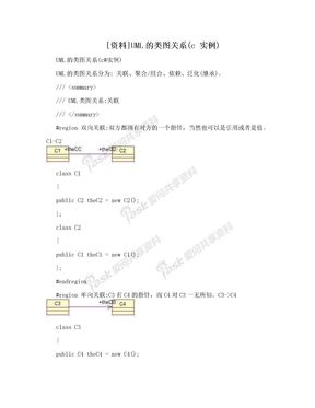 [资料]UML的类图关系(c 实例)