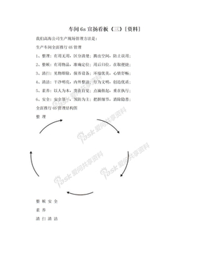 车间6s宣扬看板《三》[资料]