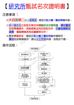 名次证明书】