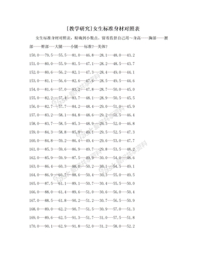 [教学研究]女生标准身材对照表