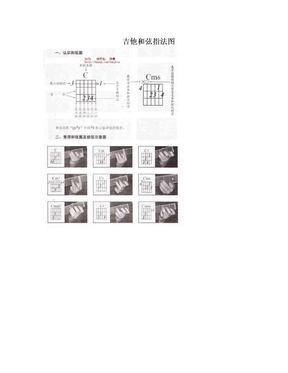 吉他和弦指法图