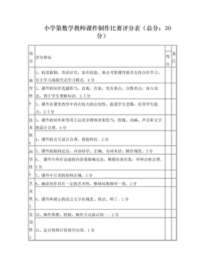 教师PPT课件制作比赛评分表