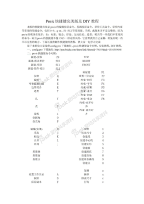 Proe快捷键完美版及DIY教程