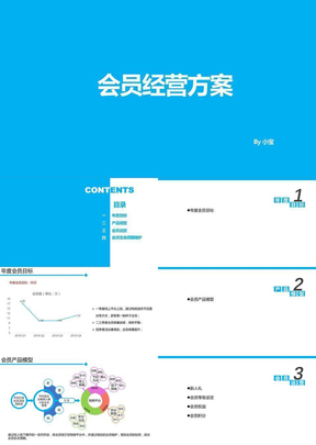 会员运营方案