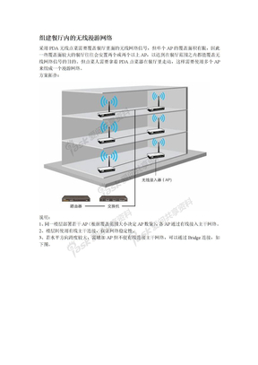 组建多个AP的无线漫游网络