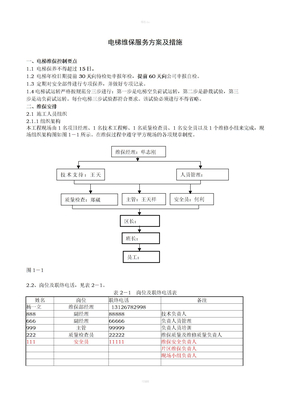 电梯维保服务方案及措施