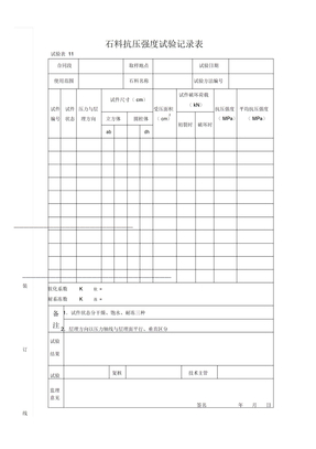 石料抗压强度试验记录表