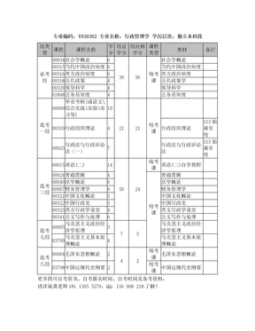 四川自考行政管理本科考试科目