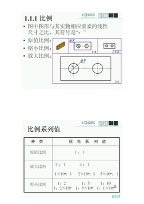 机械制图—比例