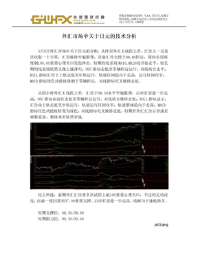 外汇市场中关于日元的技术分析
