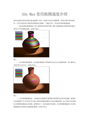 3ds Max常用贴图通道介绍