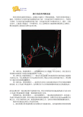 跳空的趋势判断依据