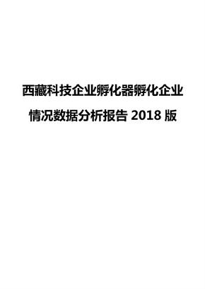 西藏科技企业孵化器孵化企业情况数据分析报告2018版