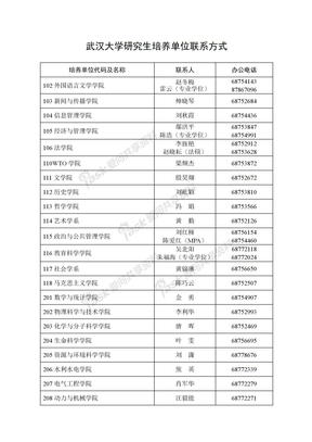 武汉大学研究生培养单位联系电话