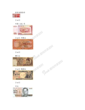 世界各国货币