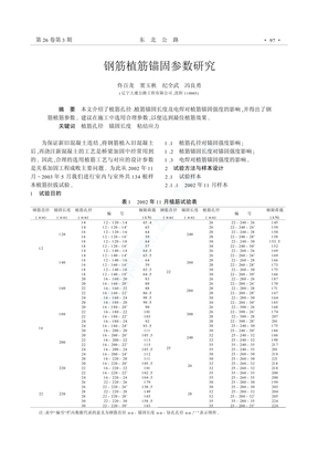 钢筋植筋锚固加固规范