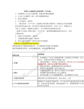 英国个人旅游签证所需资料(学生版)