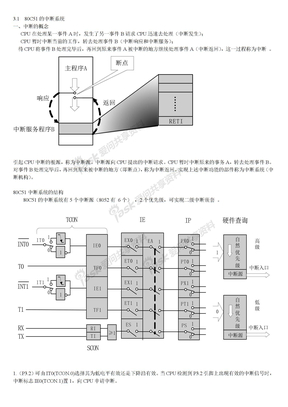 51中断定时器自己总结