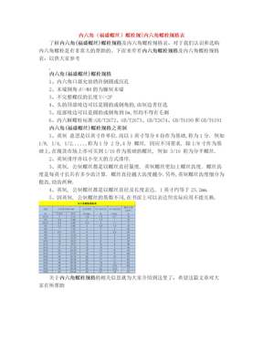 内六角螺栓规内六角螺栓规格表