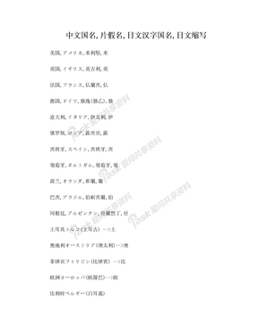 日语中外国名与汉字对照表下载 Word模板 爱问共享资料