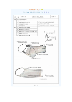 西装制作工艺(上)