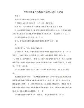 慢性非传染性疾病综合防控示范区自评表