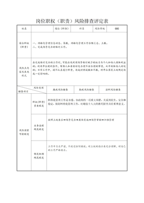 岗位职权（职责）风险排查评定表