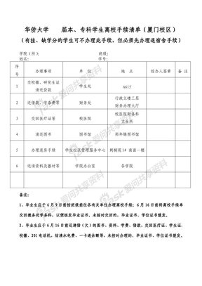 华侨大学学生离校手续单