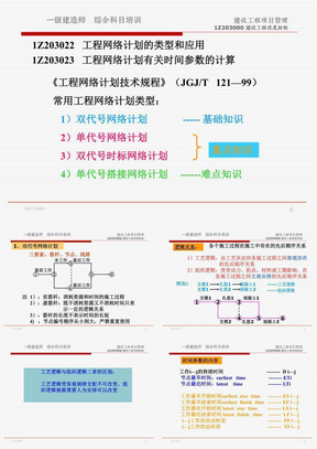 建设工程进度控制习题